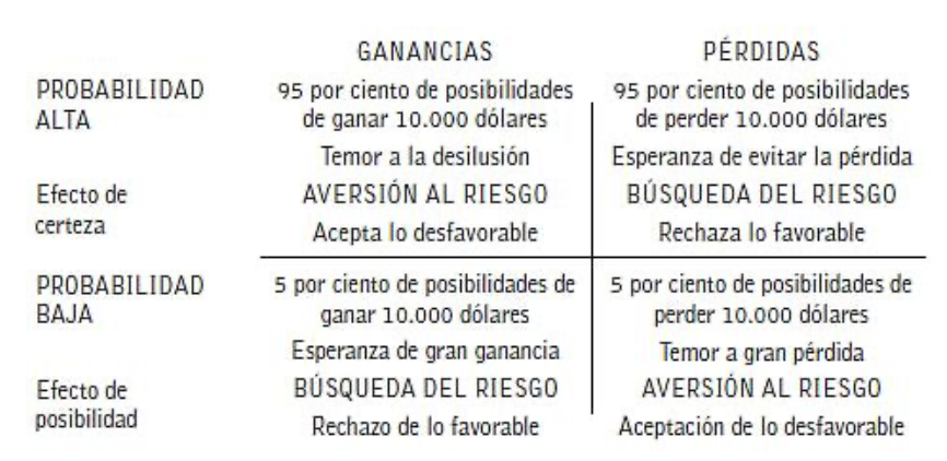 gaussian pdf