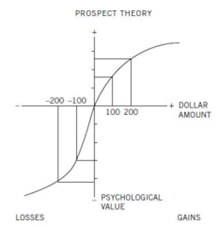 gaussian pdf